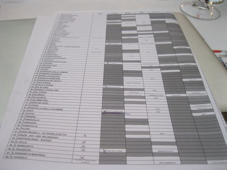 Benvenuto Brunello 5